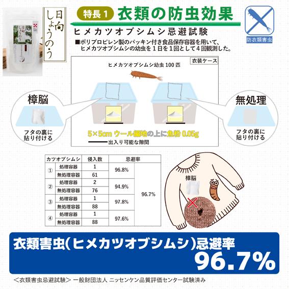 「日向しょうのう 結晶粉末 10g×5袋」 -樟脳 防虫剤 防虫 虫除け 消臭 アロマ 芳香 樟 楠 クスノキ 国産 天然 衣替え 着物 桐箪笥 雑貨-|econoha|08