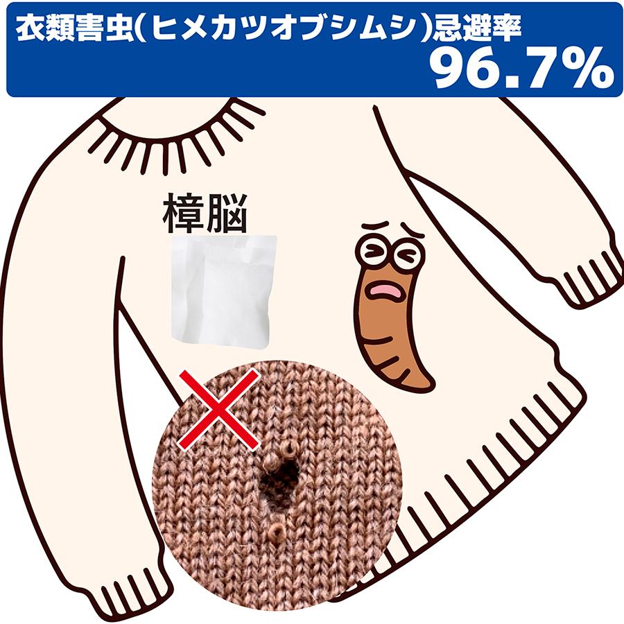 「日向しょうのう 結晶粉末 500g」　-樟脳　防虫剤　防虫　虫除け　消臭　アロマ　芳香　樟　楠　クスノキ　国産　天然　衣替え　着物　桐箪笥　雑貨- |  | 02