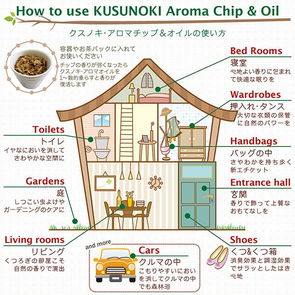 「クスノキ・エッセンシャルオイル　50ml」　-樟脳油　抗ウイルス　抗菌　蚊除け　アロマ　アロマオイル　精油　和精油　芳香　虫除け　防虫　クスノキ　国産- |  | 04