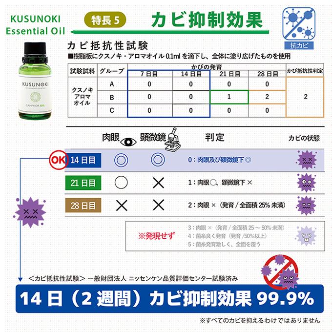 「クスノキ・エッセンシャルオイル　50ml」　-樟脳油　抗ウイルス　抗菌　蚊除け　アロマ　アロマオイル　精油　和精油　芳香　虫除け　防虫　クスノキ　国産- |  | 09