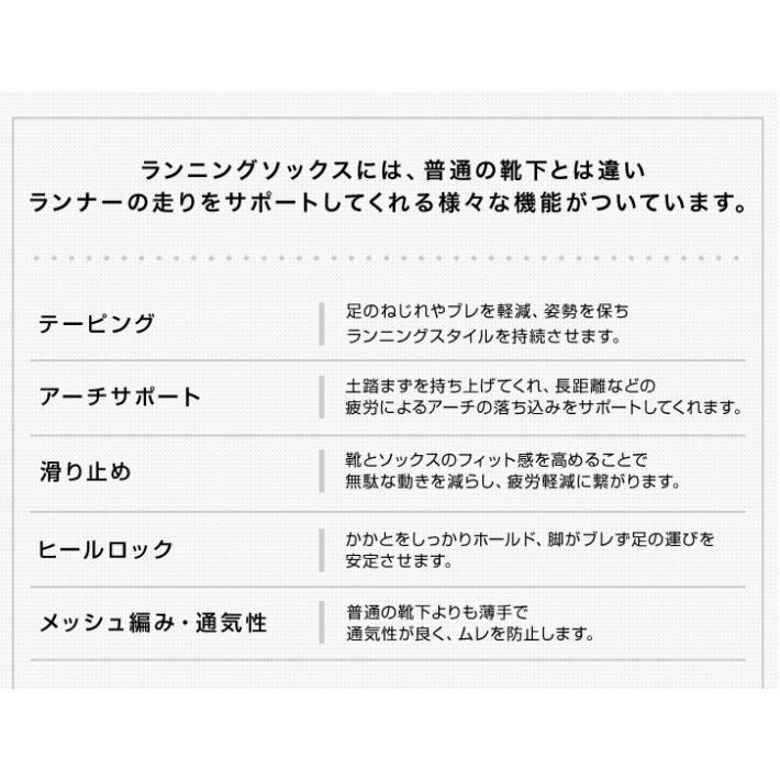 靴下 バリエクロスエアー 5本指 走るくつした　ランニング マラソン ランナー 滑らない靴下 臭わない靴下 くつ下 メンズ レディース 西垣靴下 エコノレッグ 爆買 |  | 13