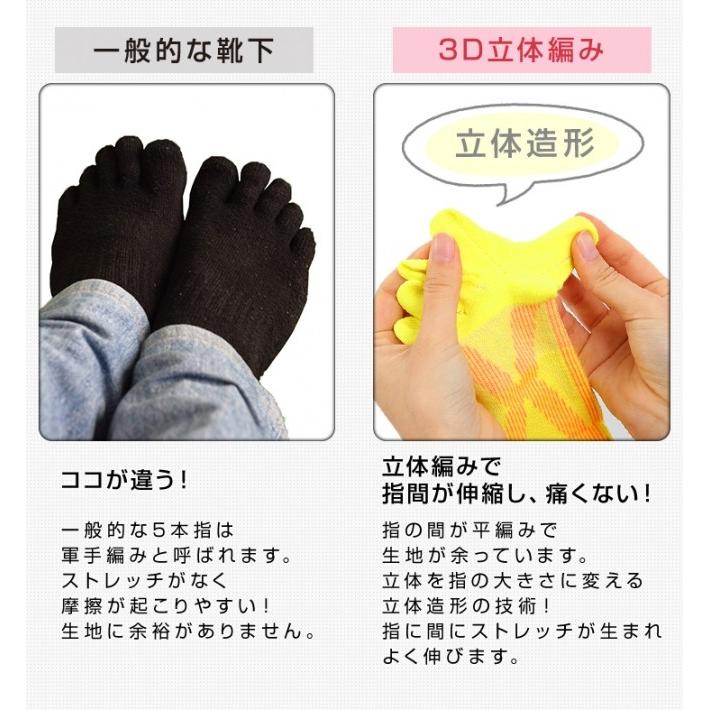 靴下 バリエクロスエアー 5本指 走るくつした　ランニング マラソン ランナー 滑らない靴下 臭わない靴下 くつ下 メンズ レディース 西垣靴下 エコノレッグ 爆買 |  | 09