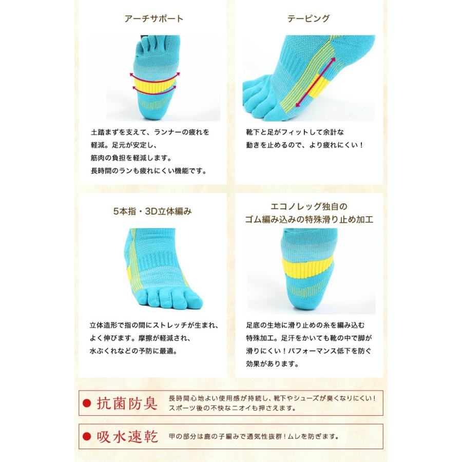 バリエクロス 5本指パイル 山を走るくつした 滑らない靴下 疲れない靴下 C033 エコノレッグ 通販 Yahoo ショッピング