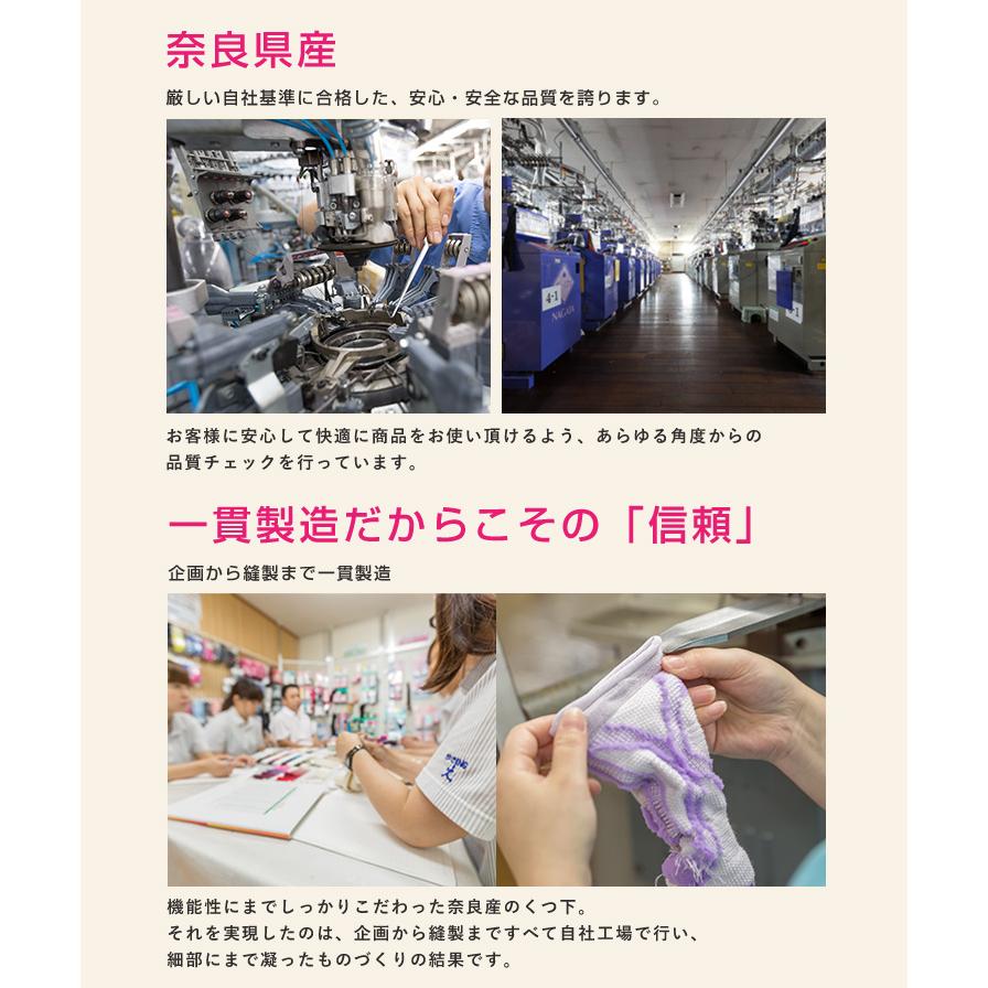 靴下 アルコネイチャー タビ 山を歩く靴下 滑らない靴下 臭わない靴下 登山 トレッキング ハイキング くつ下 メンズ レディース 西垣靴下 エコノレッグ 爆買 |  | 15