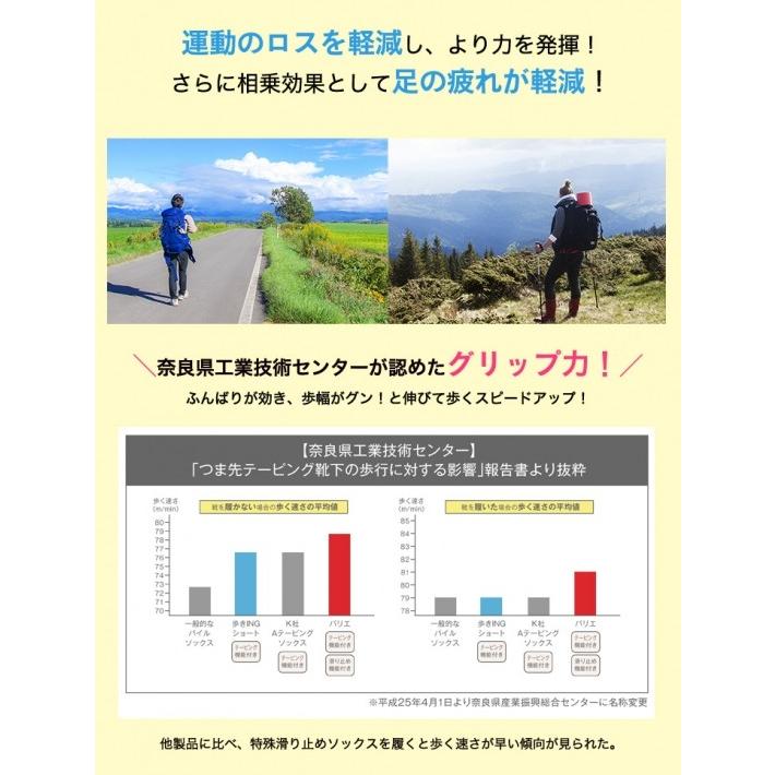 靴下 アルコネイチャー タビ 山を歩く靴下 滑らない靴下 臭わない靴下 登山 トレッキング ハイキング くつ下 メンズ レディース 西垣靴下 エコノレッグ 爆買 |  | 07