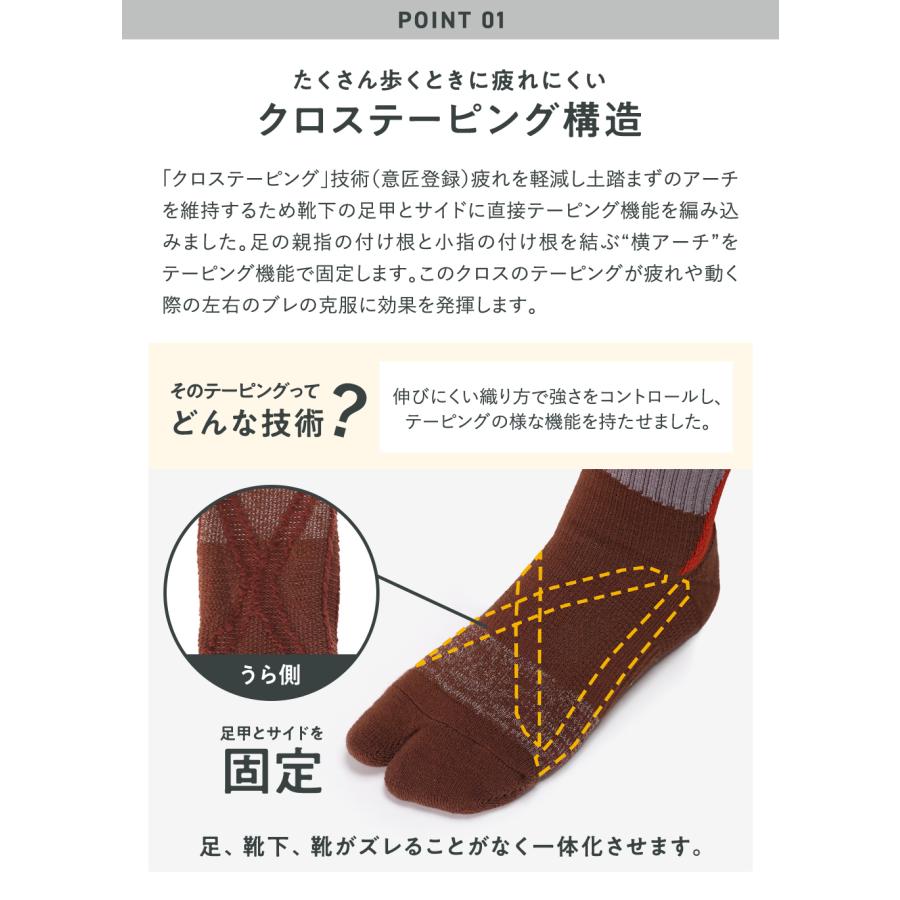 靴下 バリエクロスミドル タビ 運動するくつした アウトドア タウンユース 滑らない靴下 疲れない靴下 くつ下 メンズ レディース 西垣靴下 エコノレッグ 爆買 |  | 08