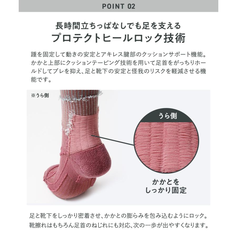 靴下 バリエクロスミドル タビ 運動するくつした アウトドア タウンユース 滑らない靴下 疲れない靴下 くつ下 メンズ レディース 西垣靴下 エコノレッグ 爆買 |  | 09