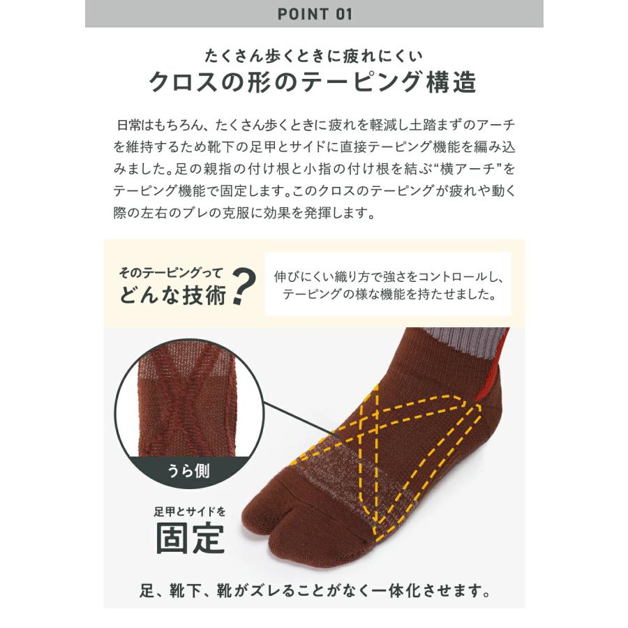 靴下 バリエクロスミドル タビ 運動するくつした アウトドア タウンユース 滑らない靴下 疲れない靴下 くつ下 メンズ レディース 西垣靴下 エコノレッグ |  | 08