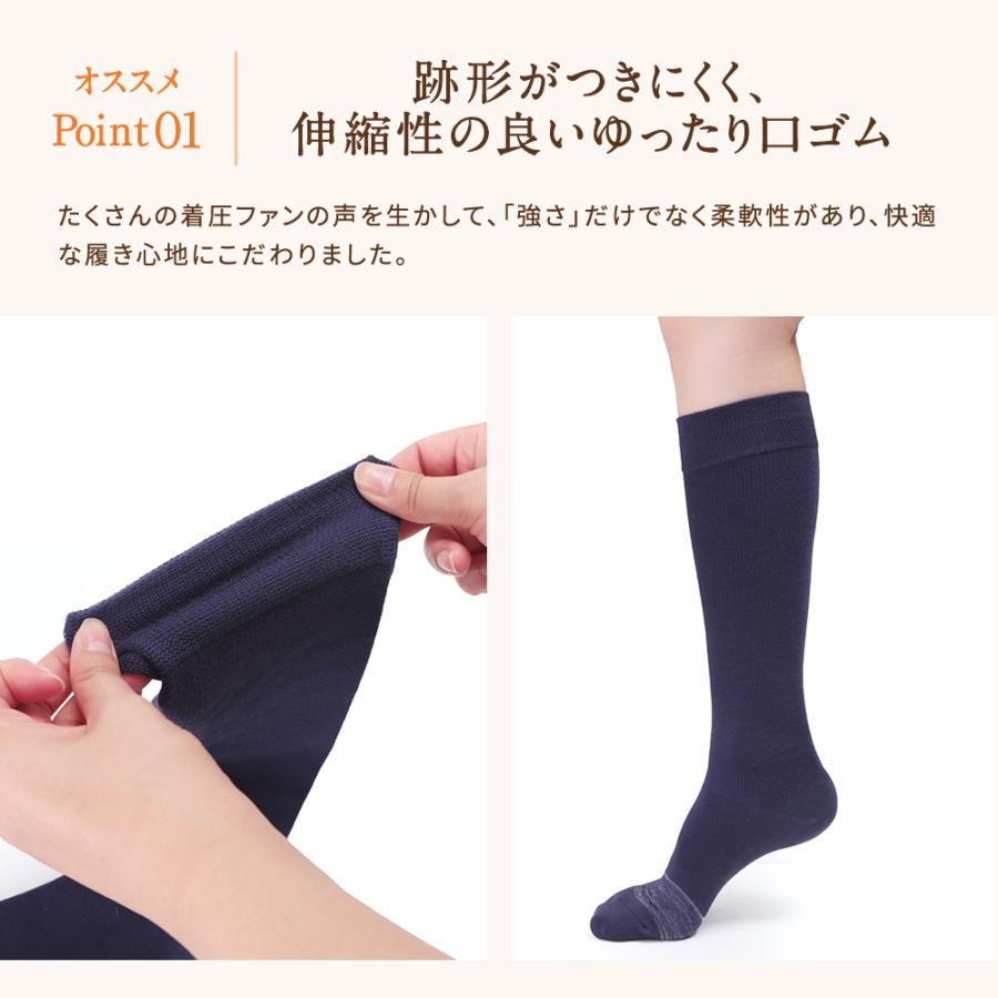 一般医療機器 ゆるっと段階着圧ハイソックス1足 医療用 エコノミー