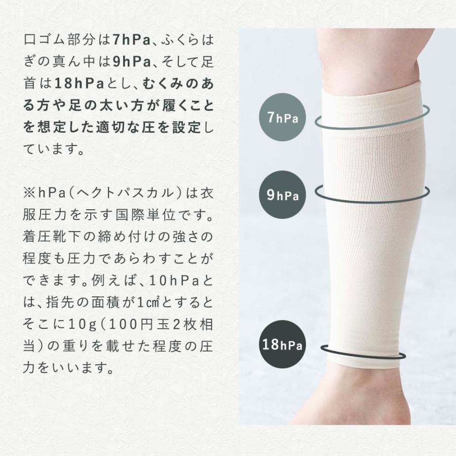 ドクターあしサポ ゆるっと段階着圧サポーター 一般医療機器