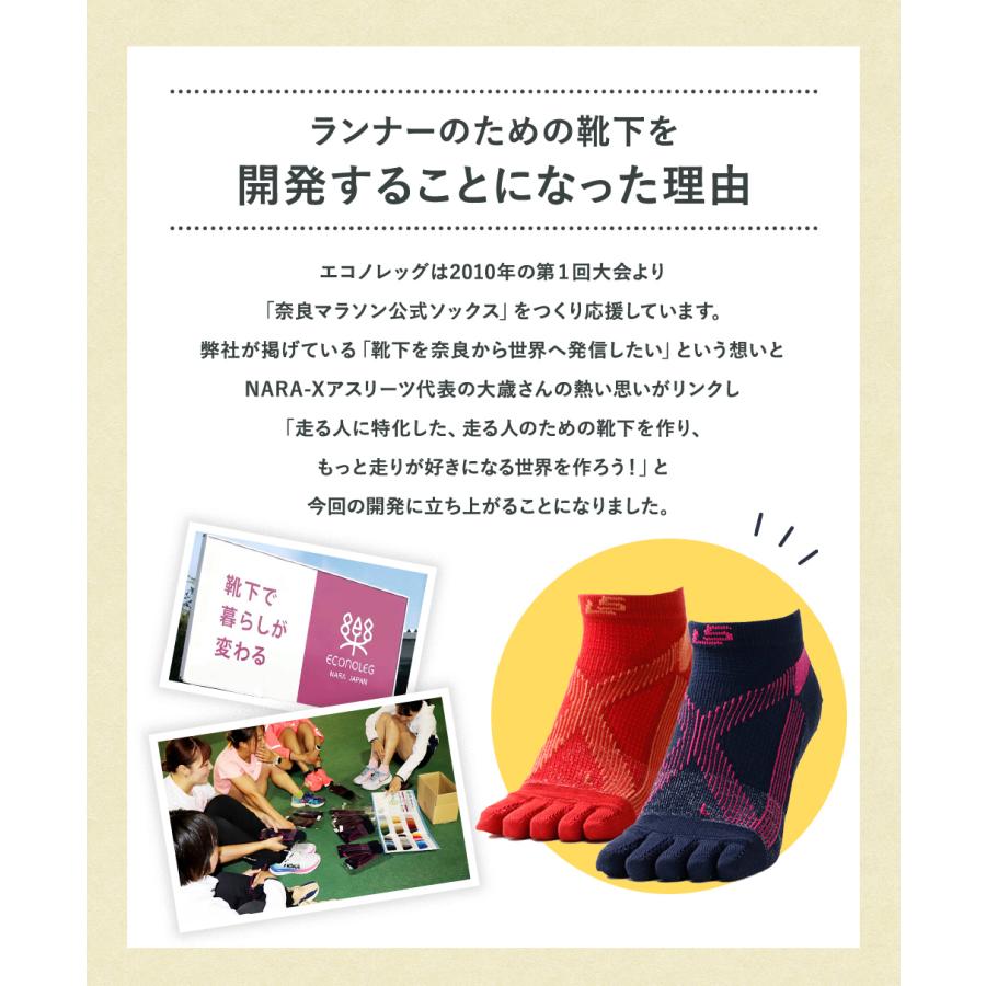 靴下 ソックスラボランニング 5本指 （バリエクロスタイプ