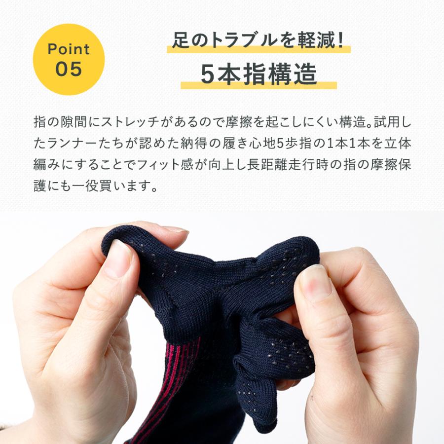 靴下 ソックスラボランニング 5本指 （バリエクロスタイプ