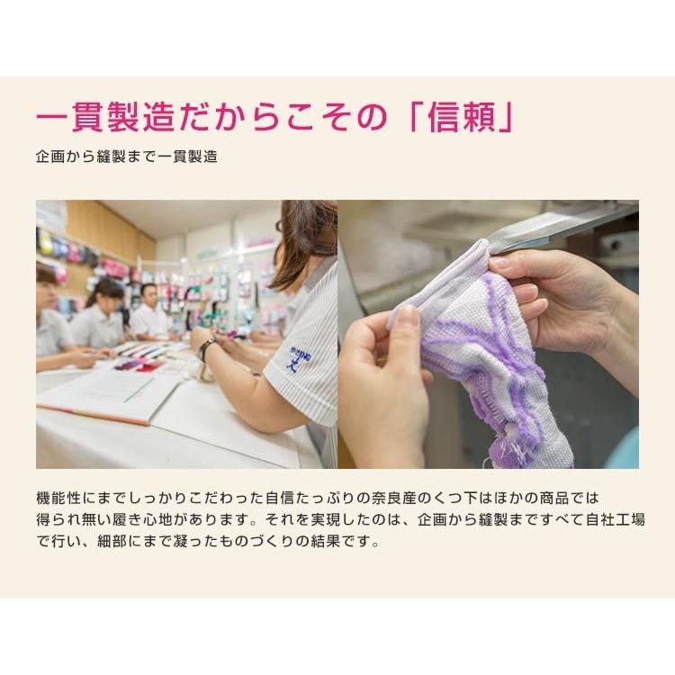 靴下 着圧ソックス 2足セット 着圧ハイソックス 段階式 黒 ベージュ