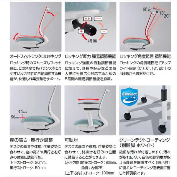 コクヨ ミトラ2チェアー（Ｍｉｔｒａ2）メッシュタイプ・肘なし・スタンダードバック・ランバーサポートあり・樹脂脚（ブラ… C04-B102M※-※※2の画像