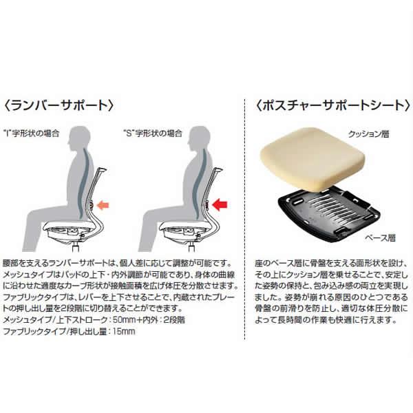 コクヨ ミトラ2チェアー（Ｍｉｔｒａ2）メッシュタイプ・肘なし・スタンダードバック・ランバーサポートあり・樹脂脚（ブラ… C04-B102M※-※※2の画像