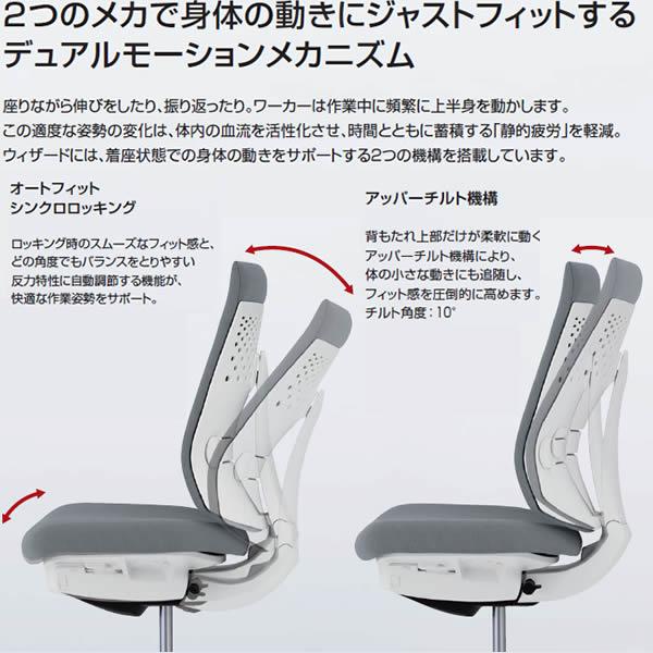 コクヨ ウィザード4チェア（Wizard4） アディショナルバック・布張・T型肘・樹脂脚（ブラック） C06-B412C※-※※1の画像
