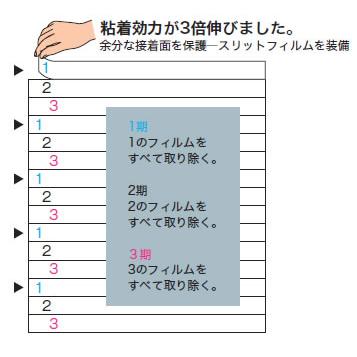 ピタコルク3X掲示板 1210×910mm 2色対応(ブラウン・グレー) KE34の画像