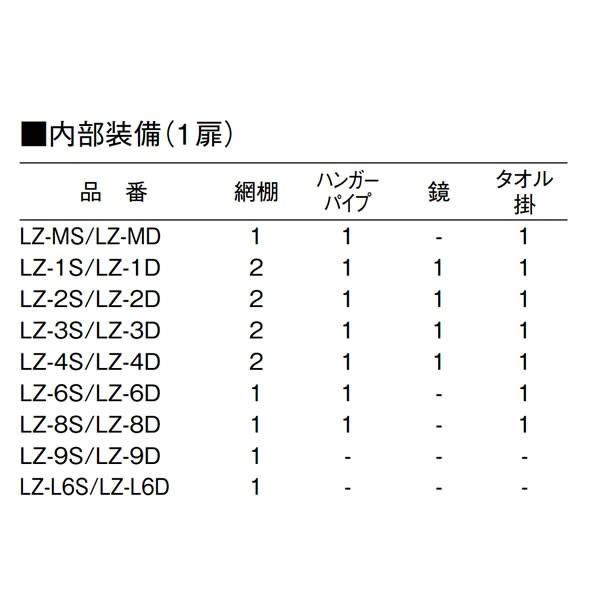 更衣ロッカー LZシリーズ 1人用 シリンダー錠 木目シート貼り 幅450