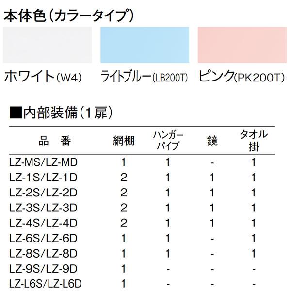 更衣ロッカー LZシリーズ　9人用 3連3段　ダイヤル錠　幅900×奥行515×高さ1790mm LZ-9D_2