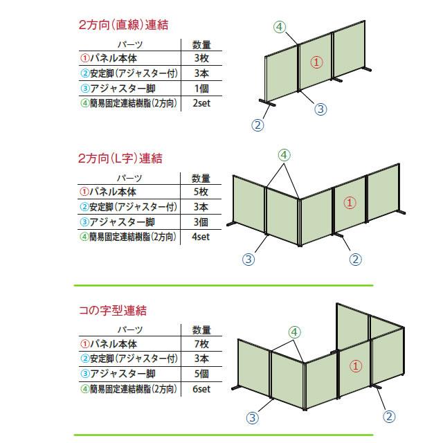 MPパネル　パーティション　パネルA（全面布）　W900×H1465mm　（国産） MP-1509A｜economy｜05