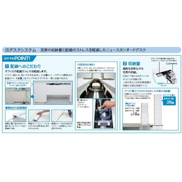 （最大3年保証）コクヨ　iSデスクシステム　両袖デスク　A4B4タイプ シリンダー錠タイプ 幅1500×奥行700×…　SD-ISN157CABSNN_5