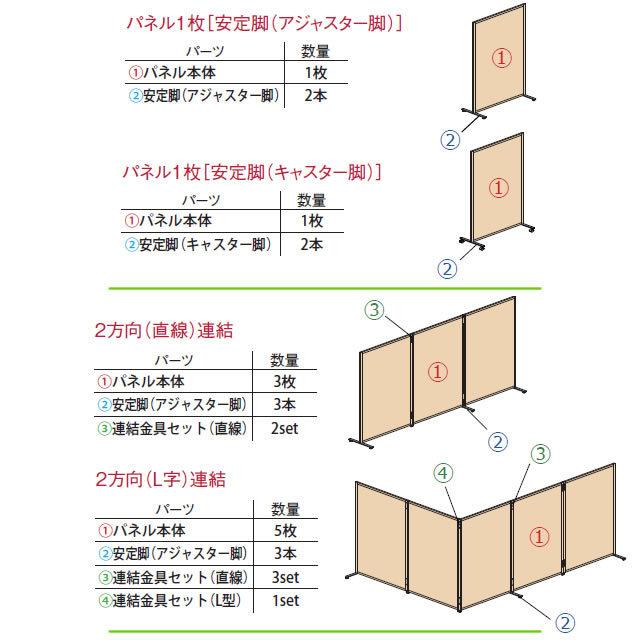 SMPパネル マグネット連結 パーティション 幅600×高さ1825mm ナチュラル SMP-1806MP-NAの画像