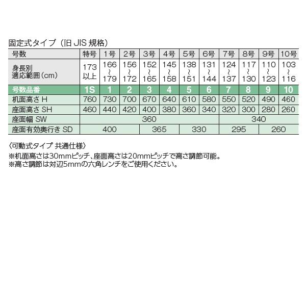 コクヨ 生徒用デスク 8号 固定式 4本脚 天板：幅600×奥行400 旧JIS規格