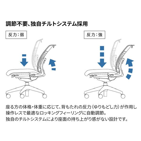 ノーリツイス オフィスチェア W.I.Tチェア 背パッド付タイプ 肘無 樹脂脚 布張 WTS-45の画像