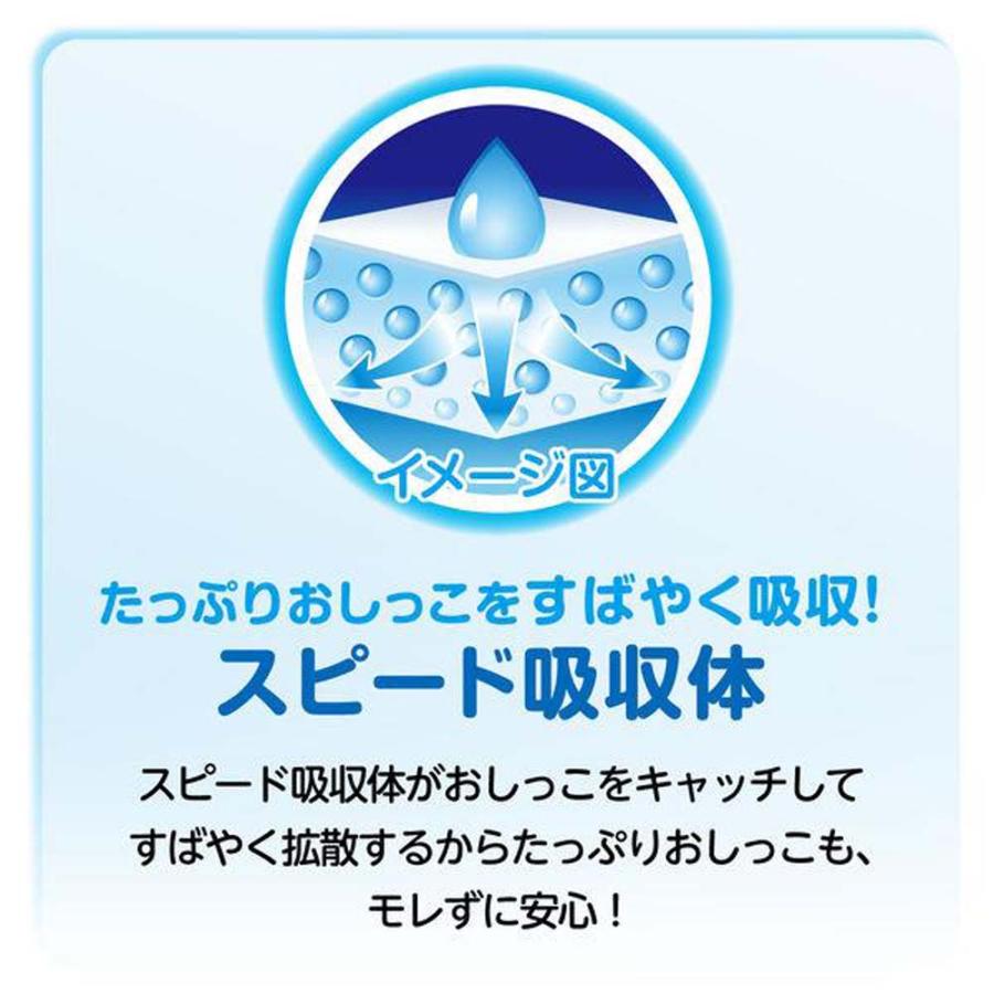 大王製紙 エリエール グーン ぐんぐん吸収パンツ BIG大サイズ 34枚 3個セット 1ケース | グーン まっさらさら通気 | 05