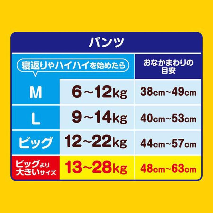 大王製紙 エリエール グーン ぐんぐん吸収パンツ BIG大サイズ 34枚 3個セット 1ケース | グーン まっさらさら通気 | 08