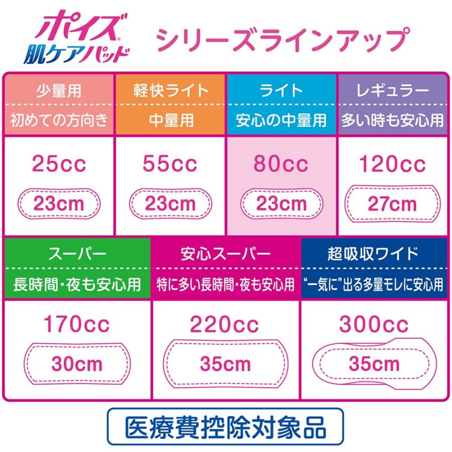 ポイズ 肌ケアパッド 多い時も安心用 (120cc)超お徳パック 60枚入り88419 | ポイズ | 05