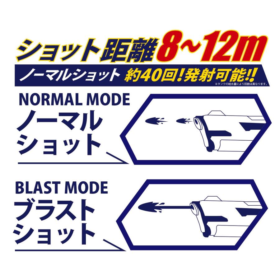 マルカ MARUKA アクアコマンダー メガブラスト 174942 | MARUKA（おもちゃ） | 05