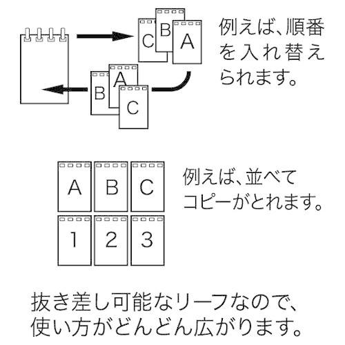 LIHIT LAB (リヒトラブ) Pastello ツイストノート (メモサイズ) パープル N1961-10 | ブランド登録なし | 02