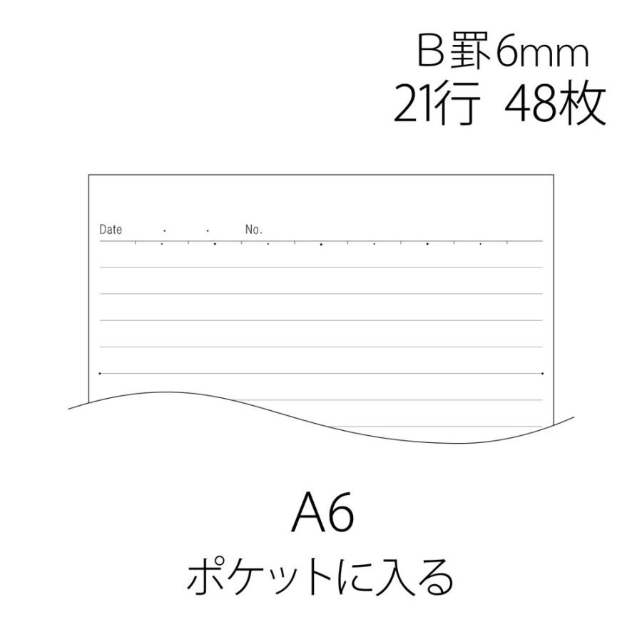 プラス(PLUS) ノート ノートブック 5号 A6 B罫 48枚 ブルー 20冊 NO-405BS 76-720 ×20 | PLUS | 03