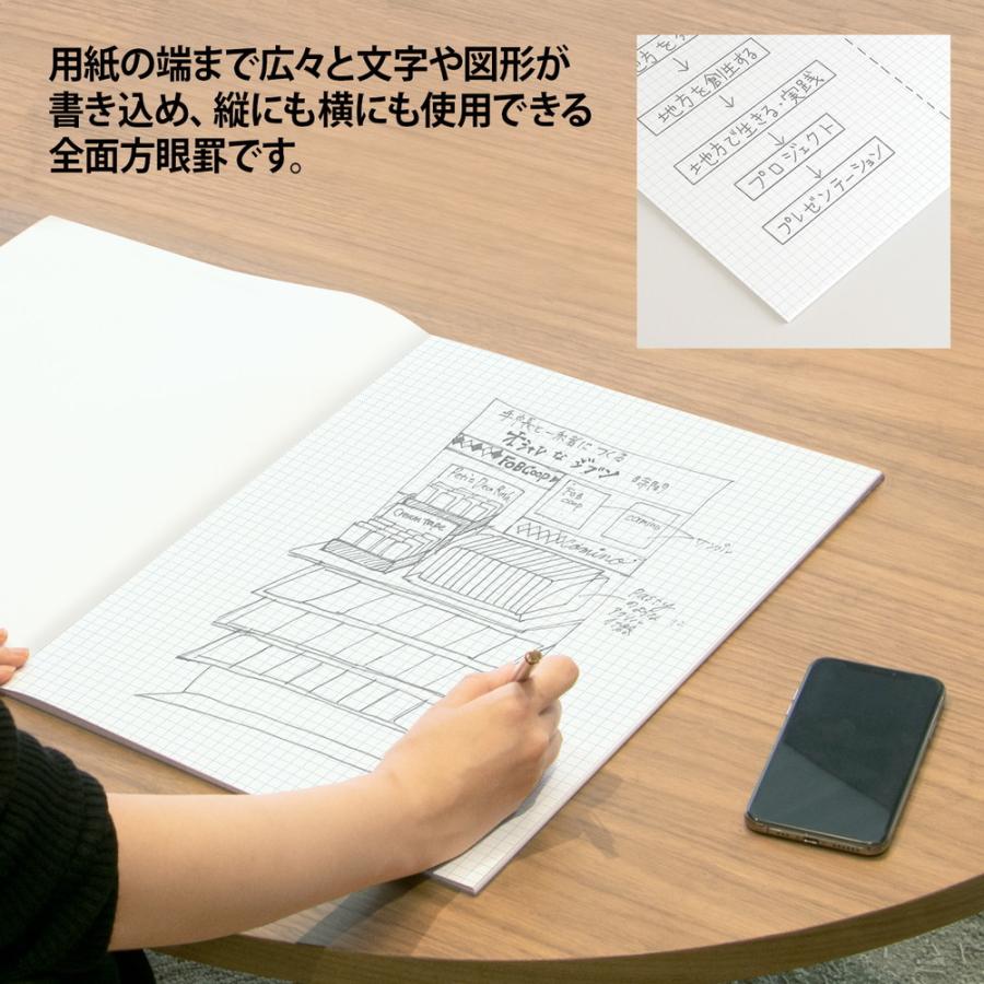 売れ筋 業務用100セット オキナ プロジェクトペーパー Ppa45s 5mm方眼 Fucoa Cl