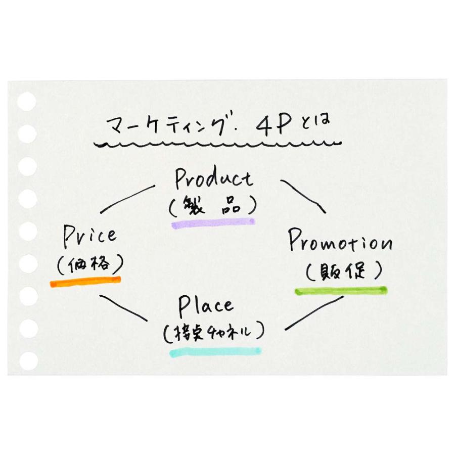 マルマン maruman ミニサイズ ルーズリーフ 無地 B7変形 L1433 | maruman | 03