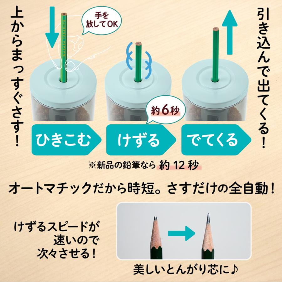 プラス(PLUS) スーパー全自動鉛筆削り SASITEMI(サシテミ) ブルー FS-760 84-017 FS-760 | PLUS | 02