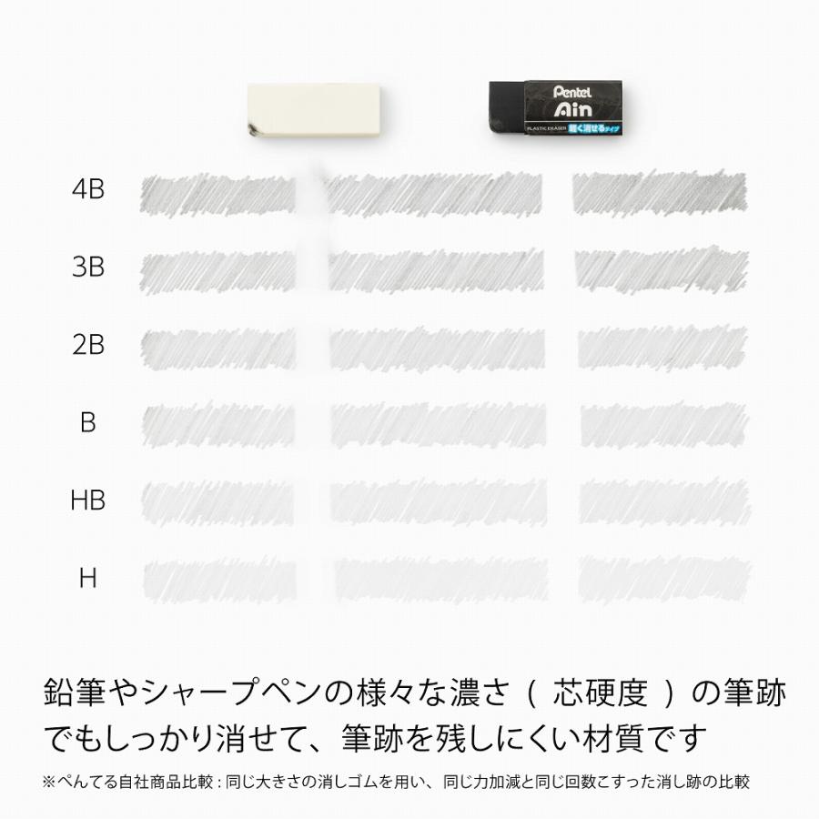 ＜ぺんてる＞ Ａｉｎアイン消しゴム ブラック 5個パック　XZEAH065A | ぺんてる | 03