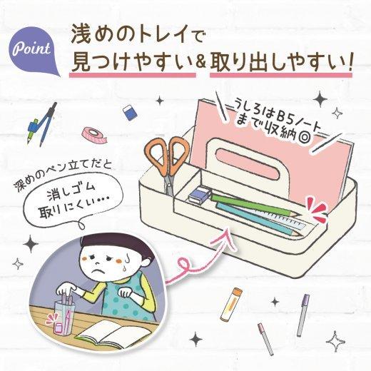 SONIC ソニック リビガク ハコボート 磁石付トレイでかんたん整理 ブルー LV-5022-B | ブランド登録なし | 06