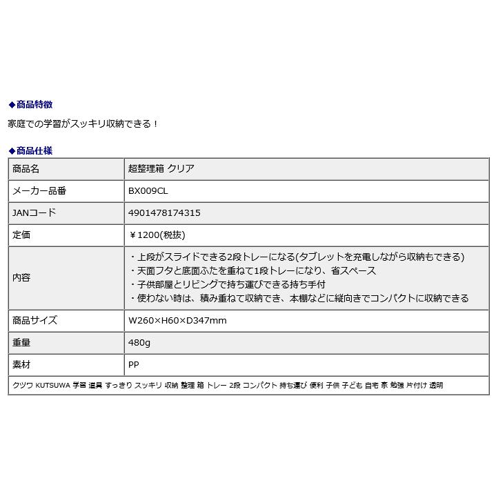 クツワ KUTSUWA 超整理箱 クリア BX009CL | クツワ | 12