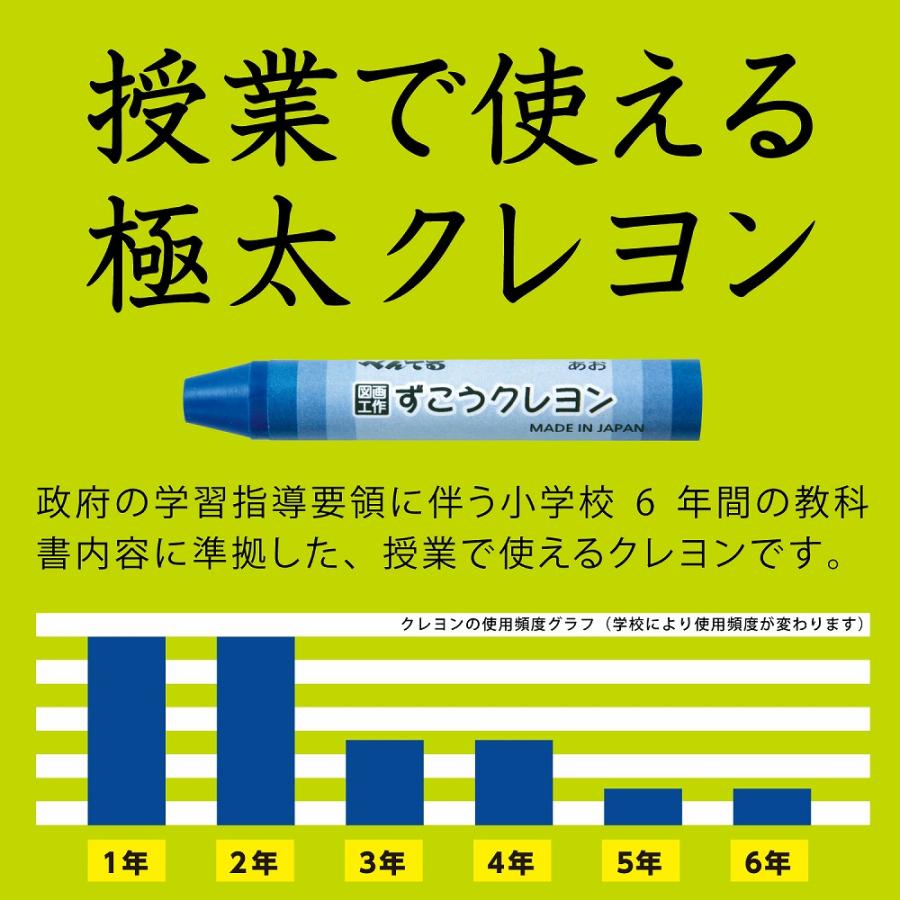 ペンテル ずこうクレヨン 12色入 PTCG1-12 |  | 02