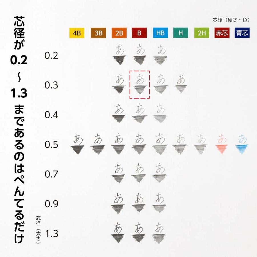 ぺんてる シャープペン　替芯 Pentel Ain 0.3mm B 3個パック XC283B-3P | ぺんてる | 06