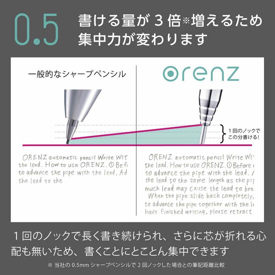 【数量限定】ぺんてる Pentel シャープペンシル 限定 オレンズ 0.5mm ブラック軸 XPP505-ANA | オレンズ | 03