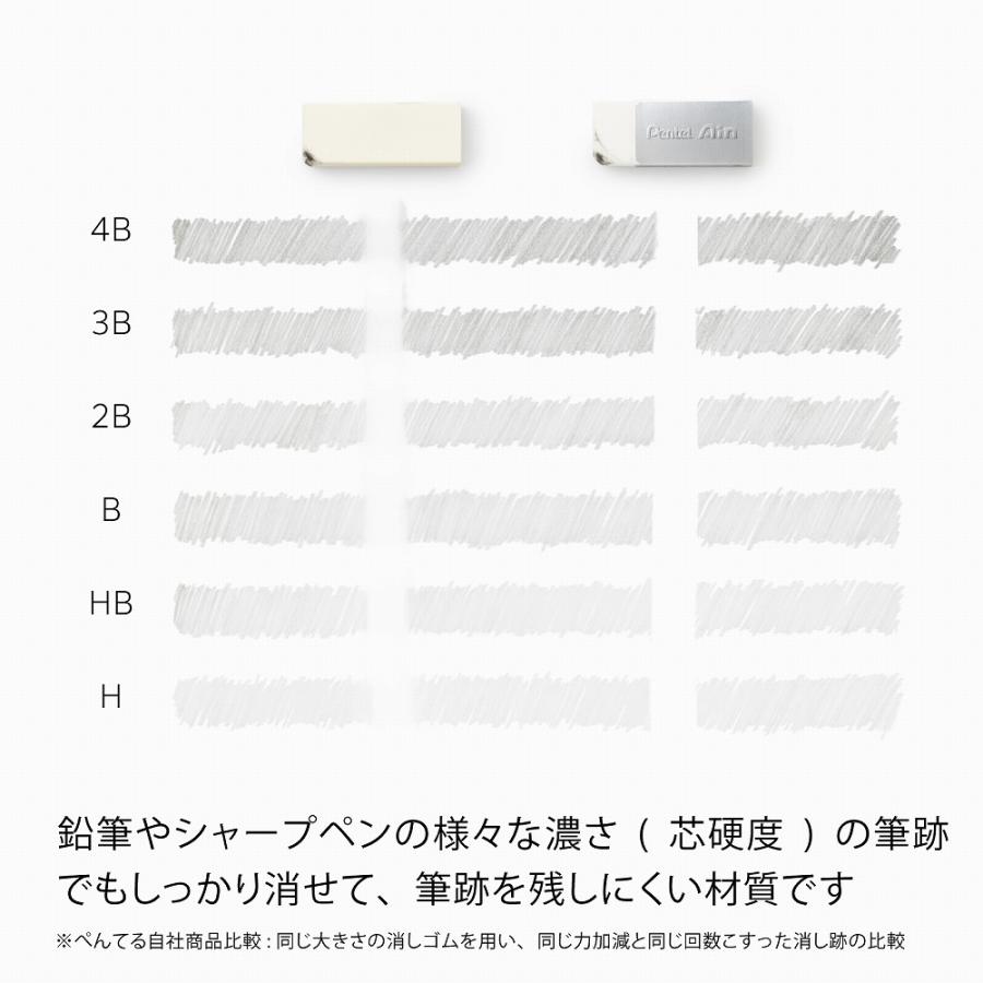 ぺんてる Pentel 消しゴム 限定 Pentel Ain ぺんてる アイン くっつくタイプ 小 シルバー ZEAC06LMZ | アイン | 04