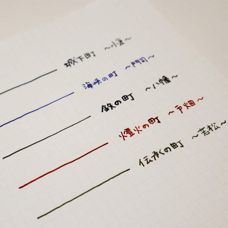 北九州ご当地インク MACHIーIROめぐり 5色セット +限定カラー1色 プレゼント  万年筆 インク オリジナルインク | ブランド登録なし | 03
