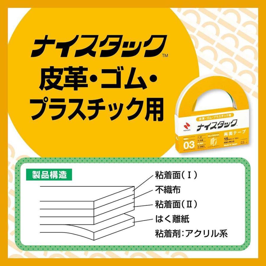 Nichiban ニチバン　ナイスタック　皮革・ゴム・プラスチック用強力タイプ　小巻　15mm×4m NW-PK15SF | NICHIBAN | 04