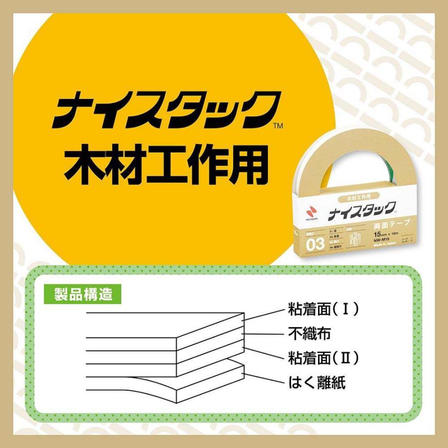 Nichiban ニチバン　ナイスタック　木材工作用強力両面テープ　小巻15mm×5m NW-M15SF | NICHIBAN | 03