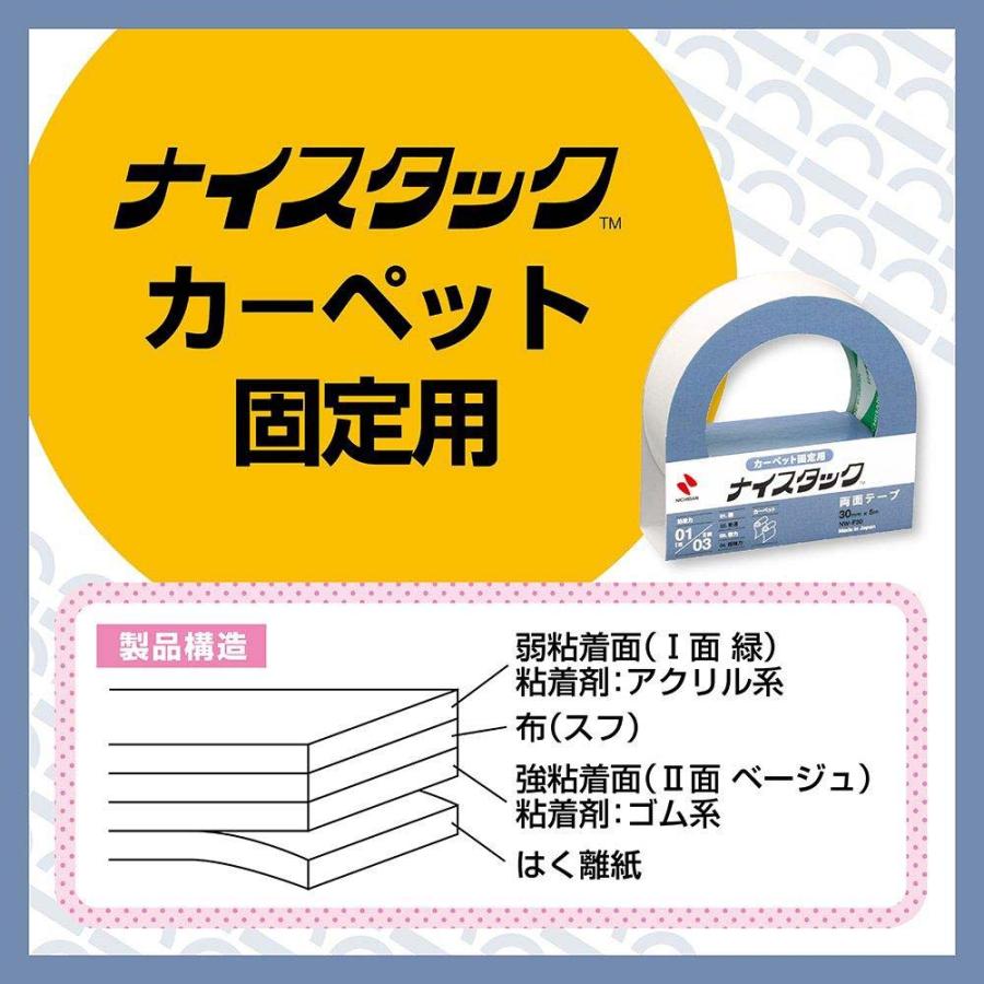 Nichiban ニチバン　ナイスタック　カーペット固定用　50mm×5m NW-F50 | NICHIBAN | 06