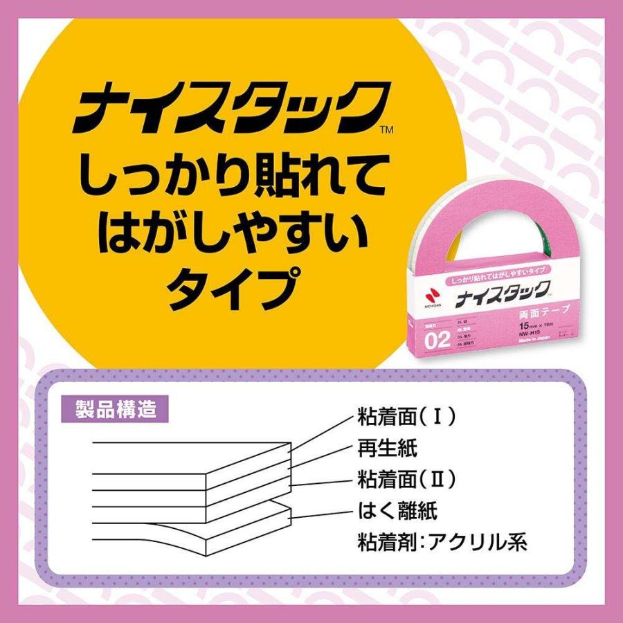 Nichiban ニチバン　ナイスタック　しっかり貼れてはがしやすいタイプ　大巻 NW-H15 | NICHIBAN | 07