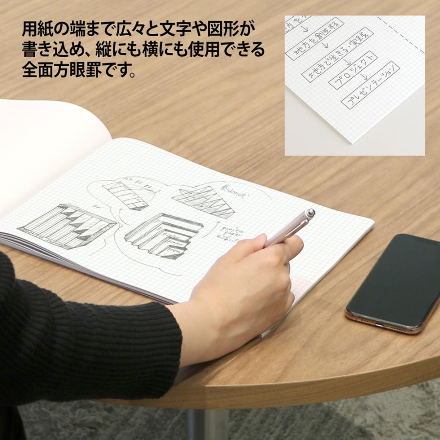 オキナ okina プロジェクトペーパー A4 5ミリ方眼 100枚 PPA45S | OKINA | 03